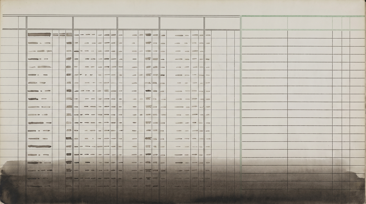 An accounting ledger open to a page showing a $172B surplus column — the agent column beside it is blank