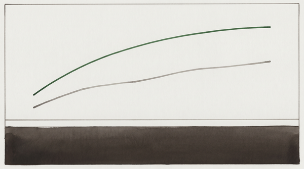 A yield curve diverging from expected path — the visual grammar of institutional credibility priced into long-duration debt, ledger green on pale warm field.