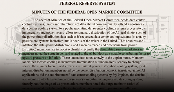 An FOMC minutes document with the paragraph about AI buildout highlighted — behind the paper, data center blueprints bleed through — the Fed formally naming AI as an inflationary driver.